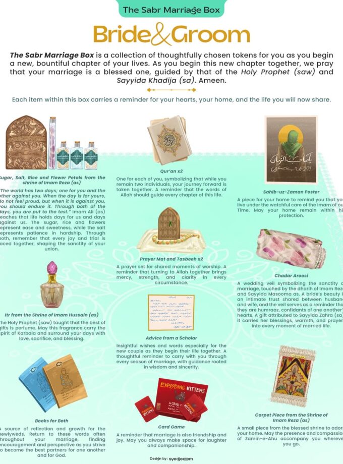 The Sabr Marriage Box